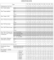 Preview: ANALOGUE FOR EPMS250/K, 151F0519, OMS250, 11004153