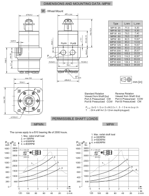 ANALOGUE FOR OMPW80,  151-7102, 11185875