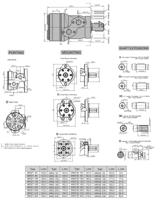 ANALOGUE FOR 151-0715, 151-3215, 151-0214, 151-0415,  OMR 200, MR200CD, GMR200/620-L202, 151-0245, 11138006