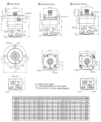 ANALOGUE FOR 151F0580, 151F0280, OMSU 125